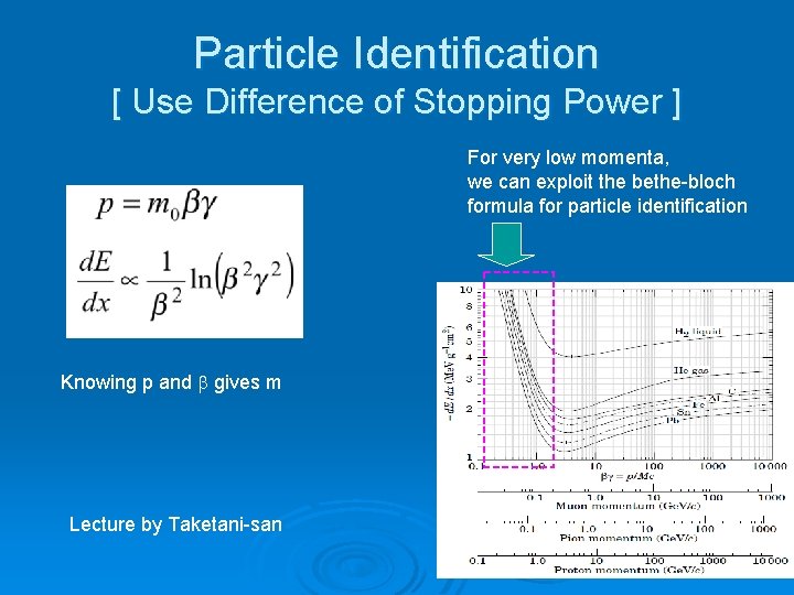 Particle Identification [ Use Difference of Stopping Power ] For very low momenta, we