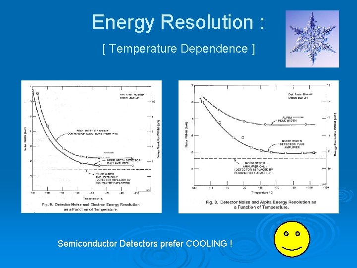 Energy Resolution : [ Temperature Dependence ] Semiconductor Detectors prefer COOLING ! 