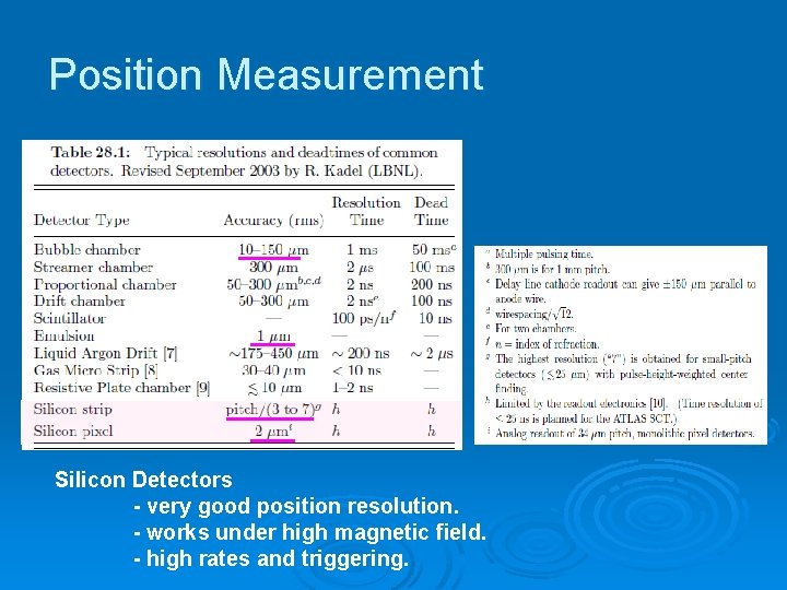 Position Measurement Silicon Detectors - very good position resolution. - works under high magnetic