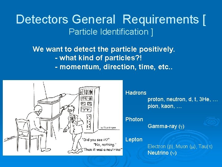 Detectors General Requirements [ Particle Identification ] We want to detect the particle positively.