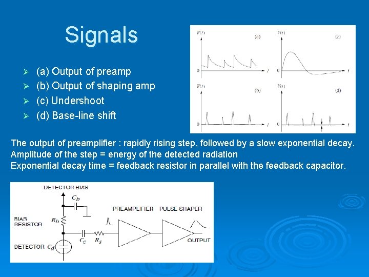 Signals (a) Output of preamp Ø (b) Output of shaping amp Ø (c) Undershoot