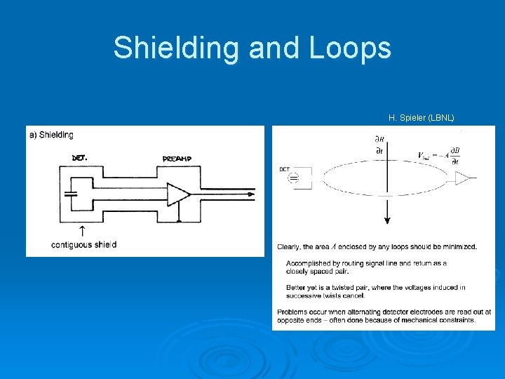 Shielding and Loops H. Spieler (LBNL) 