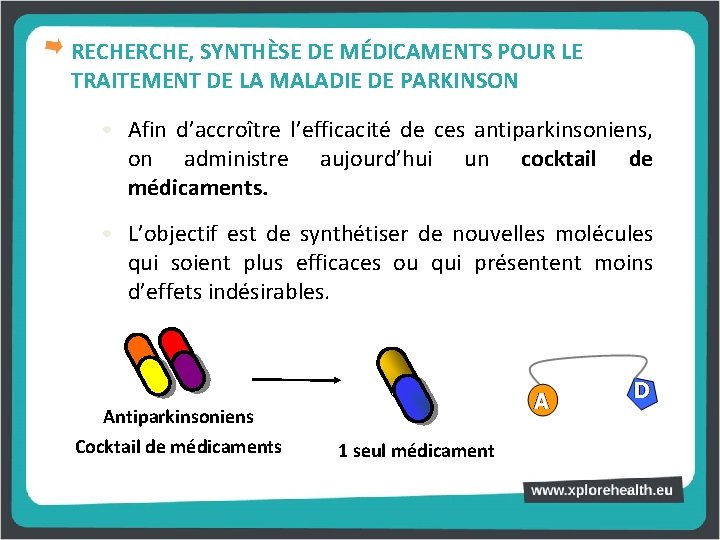 RECHERCHE, SYNTHÈSE DE MÉDICAMENTS POUR LE TRAITEMENT DE LA MALADIE DE PARKINSON • Afin