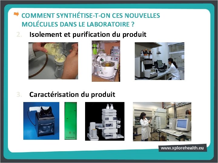 COMMENT SYNTHÉTISE-T-ON CES NOUVELLES MOLÉCULES DANS LE LABORATOIRE ? 2. Isolement et purification du