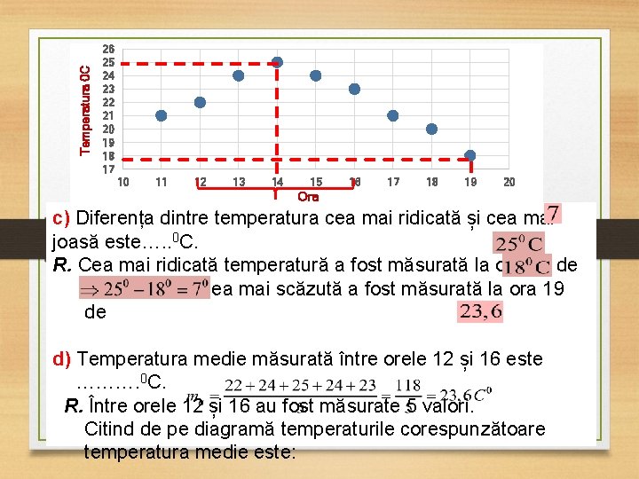Temperatura 0 C 26 25 24 23 22 21 20 19 18 17 10