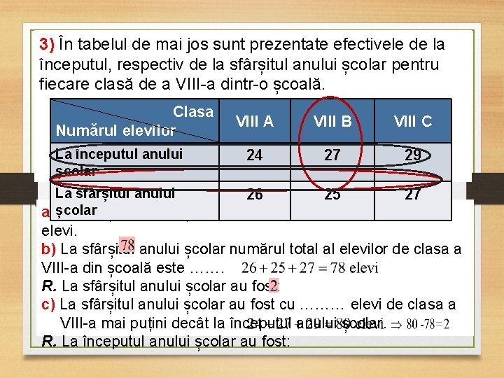 3) În tabelul de mai jos sunt prezentate efectivele de la începutul, respectiv de