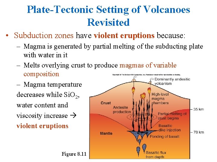 Plate-Tectonic Setting of Volcanoes Revisited • Subduction zones have violent eruptions because: – Magma