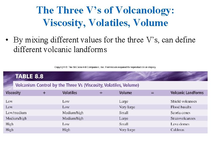 The Three V’s of Volcanology: Viscosity, Volatiles, Volume • By mixing different values for