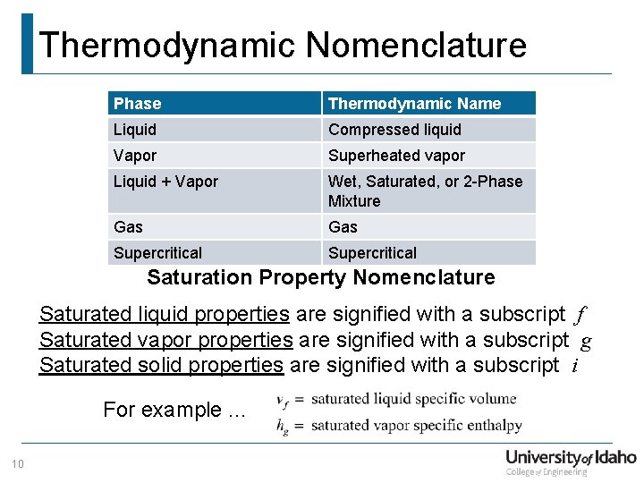 Thermodynamic Nomenclature Phase Thermodynamic Name Liquid Compressed liquid Vapor Superheated vapor Liquid + Vapor