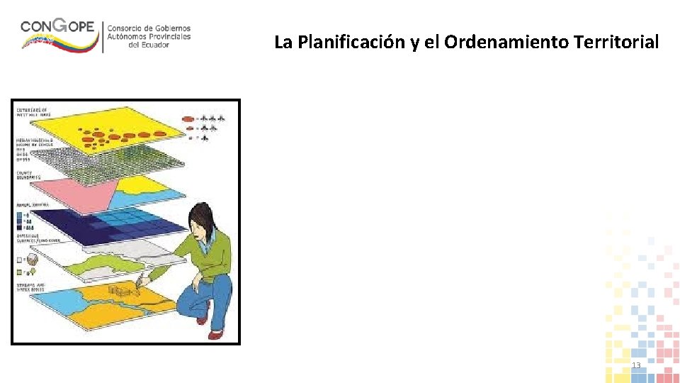 La Planificación y el Ordenamiento Territorial 13 