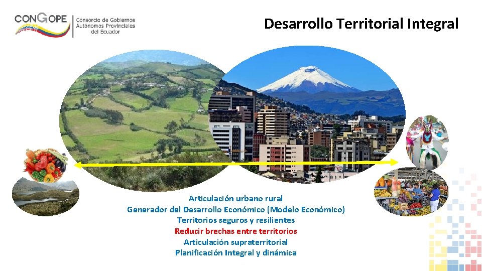 Desarrollo Territorial Integral Articulación urbano rural Generador del Desarrollo Económico (Modelo Económico) Territorios seguros