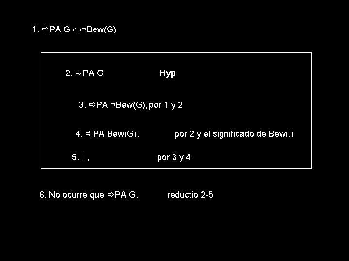 1. PA G ¬Bew(G) 2. PA G Hyp 3. PA ¬Bew(G), por 1 y