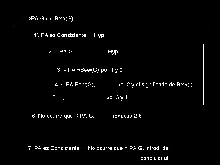 1. PA G ¬Bew(G) 1’. PA es Consistente, Hyp 2. PA G Hyp 3.