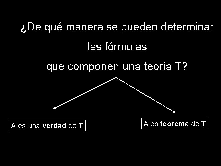 ¿De qué manera se pueden determinar las fórmulas que componen una teoría T? A