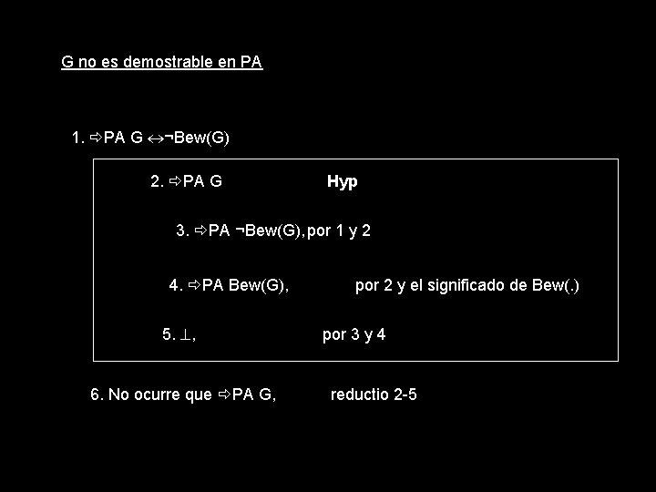 G no es demostrable en PA 1. PA G ¬Bew(G) 2. PA G Hyp
