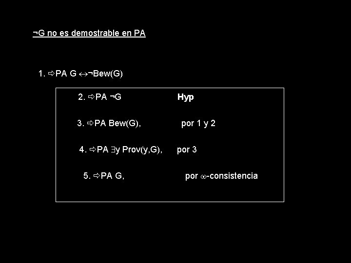 ¬G no es demostrable en PA 1. PA G ¬Bew(G) 2. PA ¬G 3.