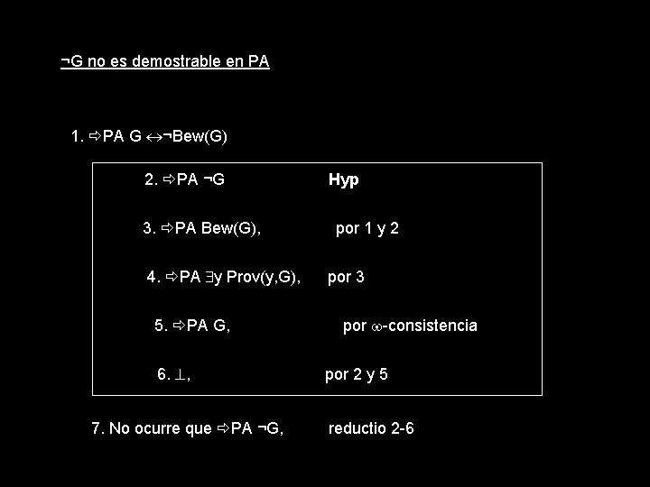 ¬G no es demostrable en PA 1. PA G ¬Bew(G) 2. PA ¬G 3.