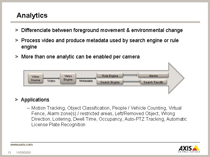 Analytics > Differenciate between foreground movement & environmental change > Process video and produce