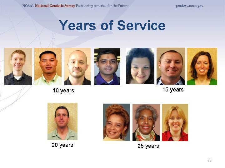 Years of Service 15 years 10 years 25 years 23 