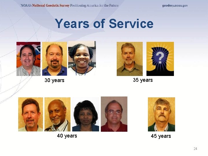 Years of Service 30 years 40 years 35 years 45 years 24 