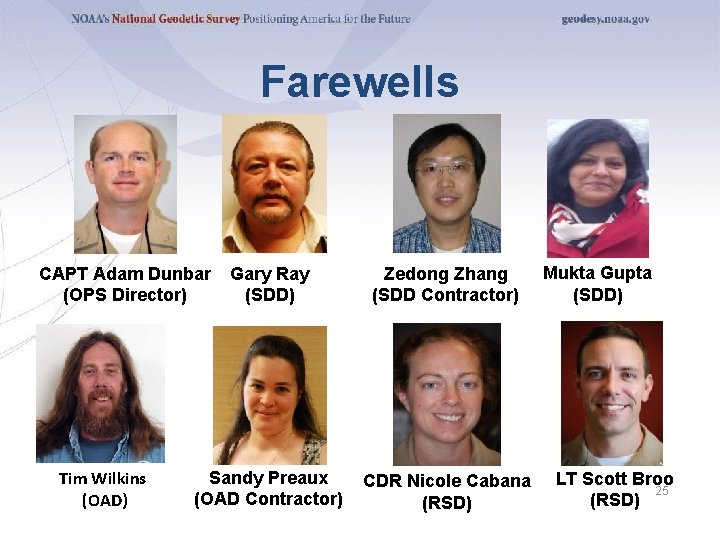 Farewells CAPT Adam Dunbar (OPS Director) Tim Wilkins (OAD) Gary Ray (SDD) Zedong Zhang