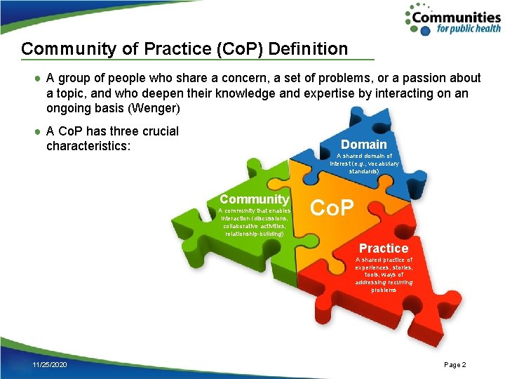 Community of Practice (Co. P) Definition ● A group of people who share a