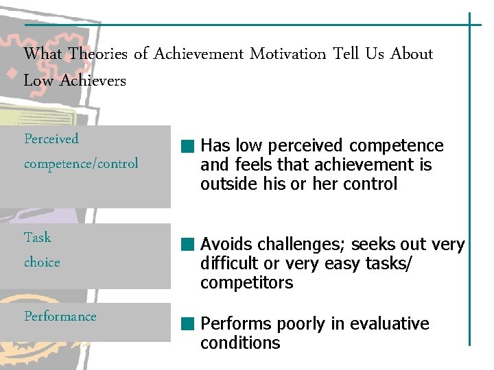 What Theories of Achievement Motivation Tell Us About Low Achievers Perceived competence/control Has low What Theories of Achievement Motivation Tell Us About Low Achievers Perceived competence/control Has low