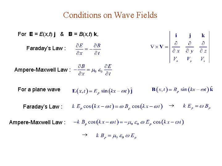 Conditions on Wave Fields For E = E(x, t) j & B = B(x,