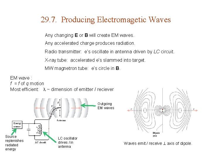 29. 7. Producing Electromagetic Waves Any changing E or B will create EM waves.