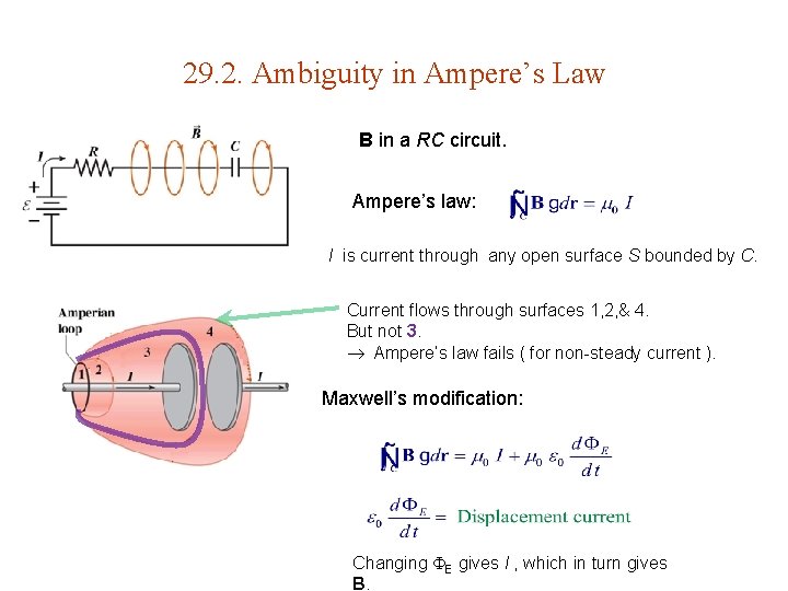 29. 2. Ambiguity in Ampere’s Law B in a RC circuit. Ampere’s law: I