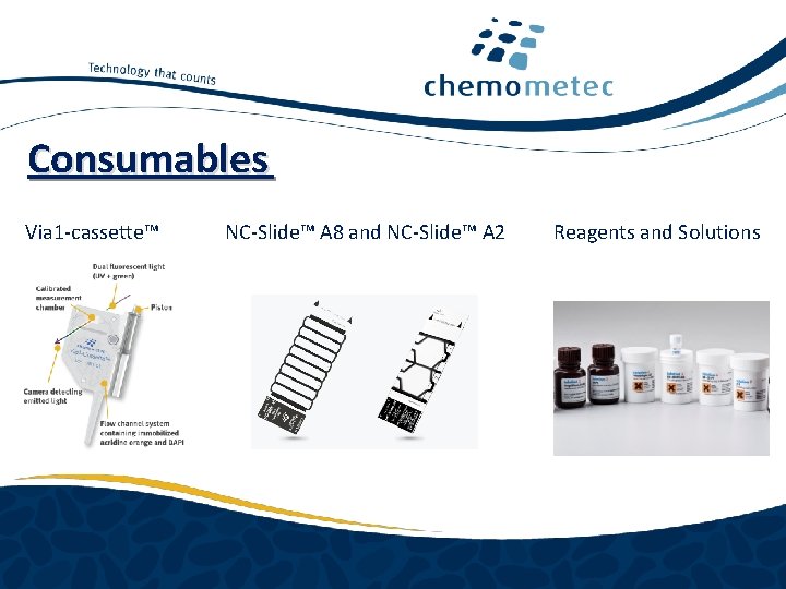 Consumables Via 1 -cassette™ NC-Slide™ A 8 and NC-Slide™ A 2 Reagents and Solutions