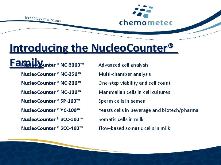 Introducing the Nucleo. Counter® Family Nucleo. Counter ® NC-3000™ Advanced cell analysis Nucleo. Counter