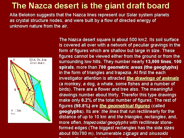 The Nazca desert is the giant draft board Alla Belokon suggests that the Nazca