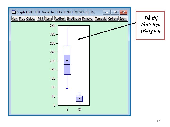 Đồ thị hình hộp (Boxplot) 17 