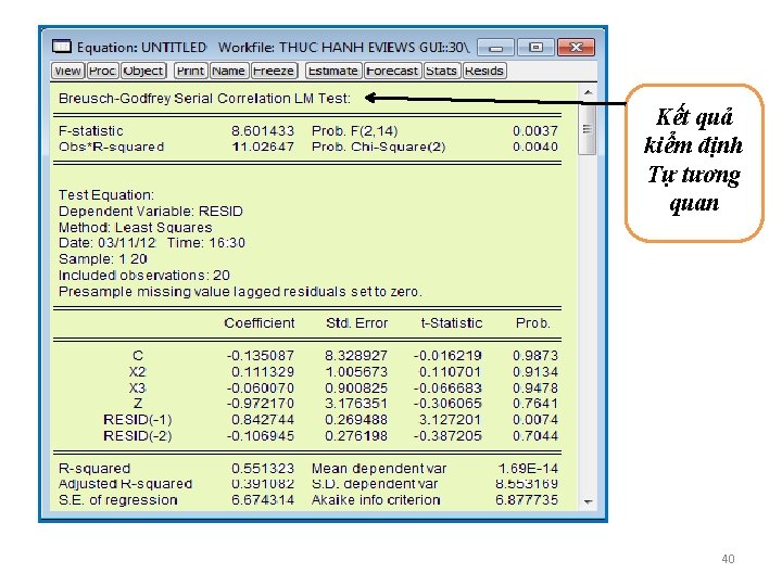 Kết quả kiểm định Tự tương quan 40 
