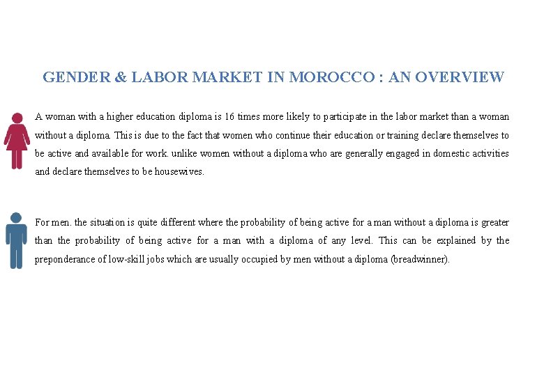 GENDER & LABOR MARKET IN MOROCCO : AN OVERVIEW A woman with a higher