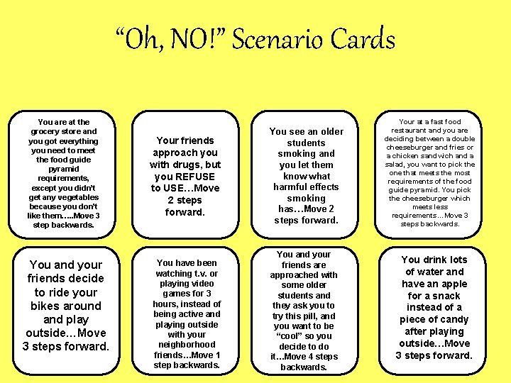 “Oh, NO!” Scenario Cards You are at the grocery store and you got everything