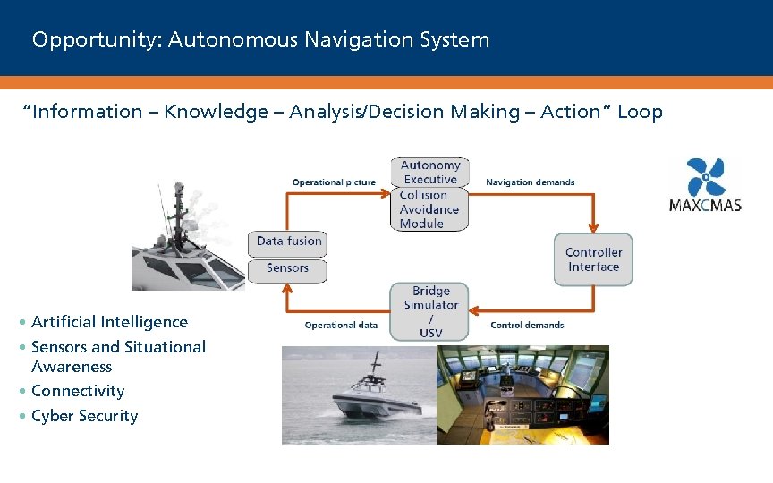 Opportunity: Autonomous Navigation System “Information – Knowledge – Analysis/Decision Making – Action” Loop •