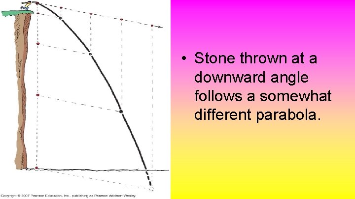  • Stone thrown at a downward angle follows a somewhat different parabola. 