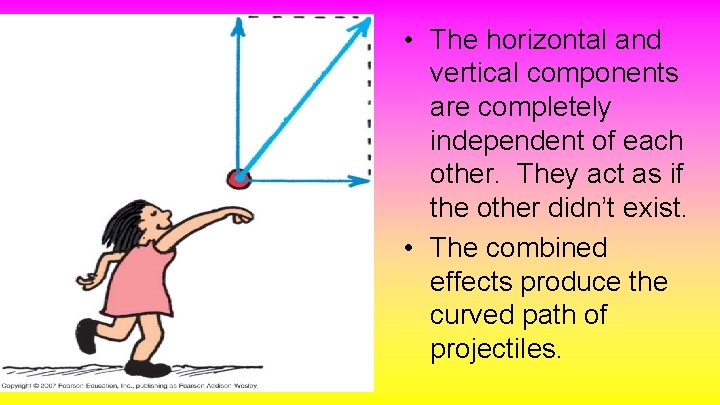  • The horizontal and vertical components are completely independent of each other. They