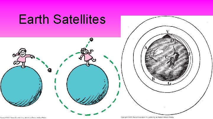 Earth Satellites 