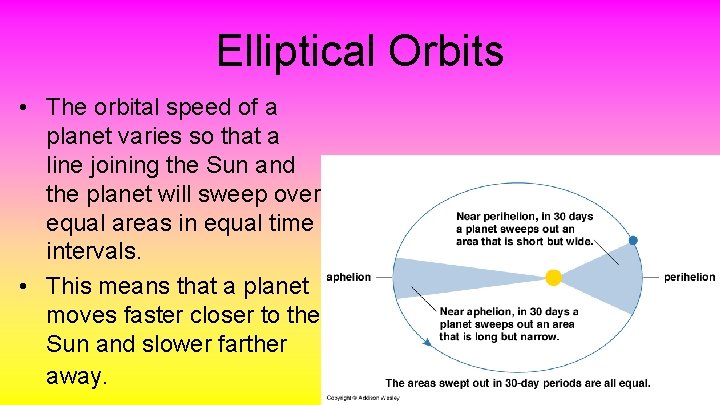Elliptical Orbits • The orbital speed of a planet varies so that a line
