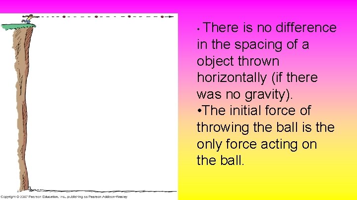  • There is no difference in the spacing of a object thrown horizontally