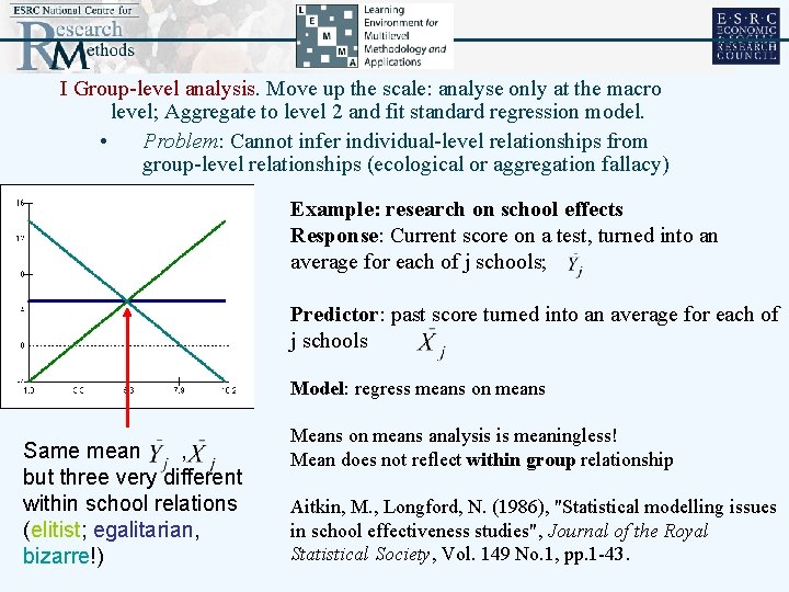 I Group-level analysis. Move up the scale: analyse only at the macro level; Aggregate