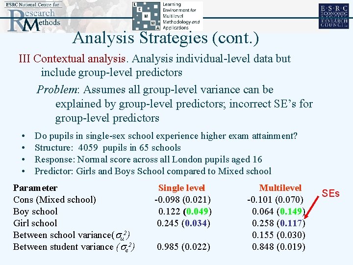 Analysis Strategies (cont. ) III Contextual analysis. Analysis individual-level data but include group-level predictors