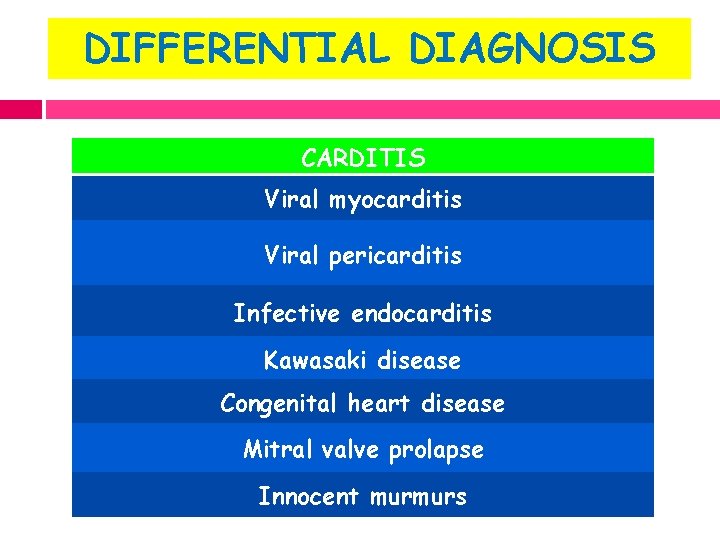 DIFFERENTIAL DIAGNOSIS CARDITIS Viral myocarditis Viral pericarditis Infective endocarditis Kawasaki disease Congenital heart disease