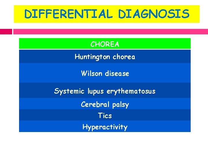 DIFFERENTIAL DIAGNOSIS CHOREA Huntington chorea Wilson disease Systemic lupus erythematosus Cerebral palsy Tics Hyperactivity