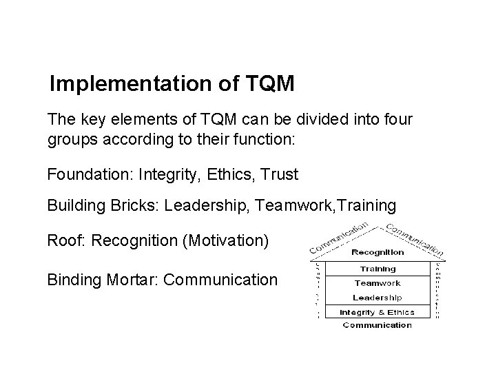 Implementation of TQM The key elements of TQM can be divided into four groups