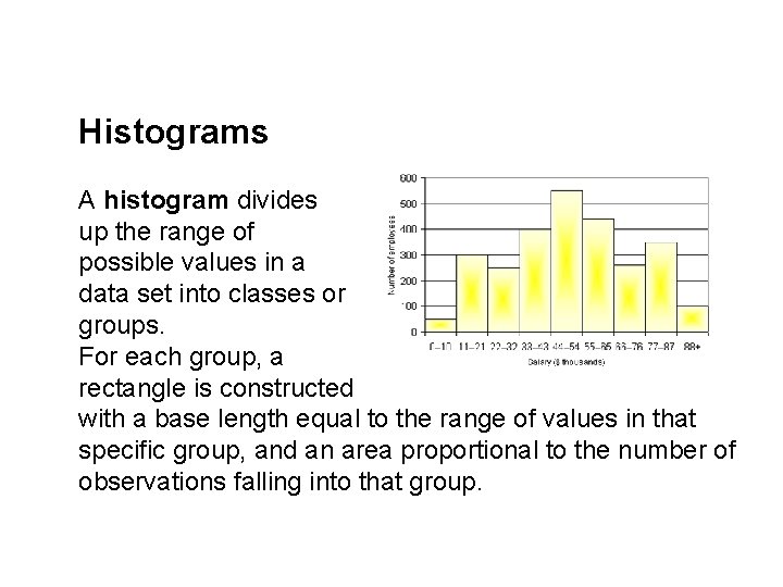 Histograms A histogram divides up the range of possible values in a data set