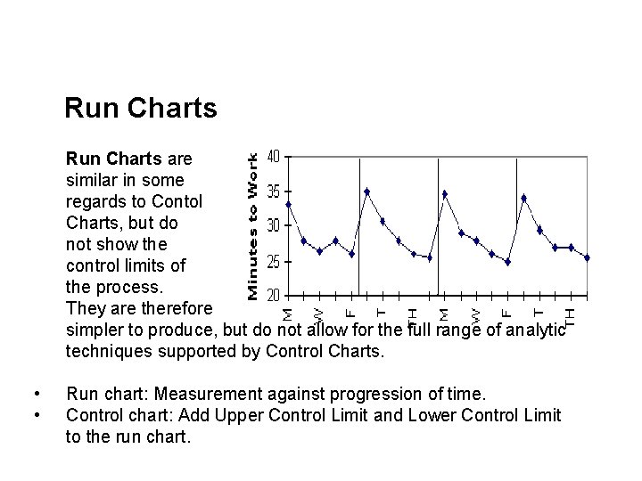 Run Charts are similar in some regards to Contol Charts, but do not show